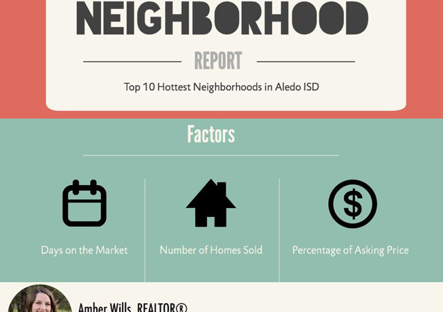 Amber-Wills-Aledo-Realtor-Best-Aledo-ISD-Neighborhoods-1