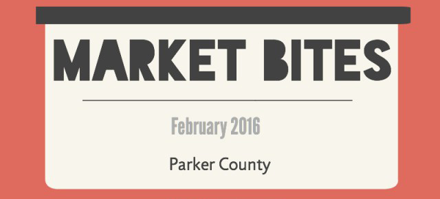 Amber-Wills-Realtor-Market-Bites-Parker-County-February-2